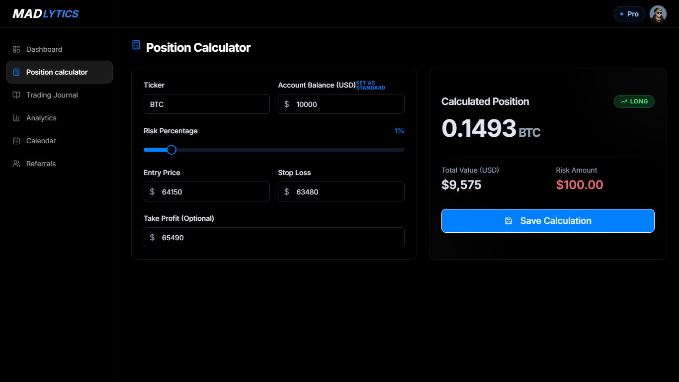Madlytics position calculator showing trade sizing inputs and calculated position