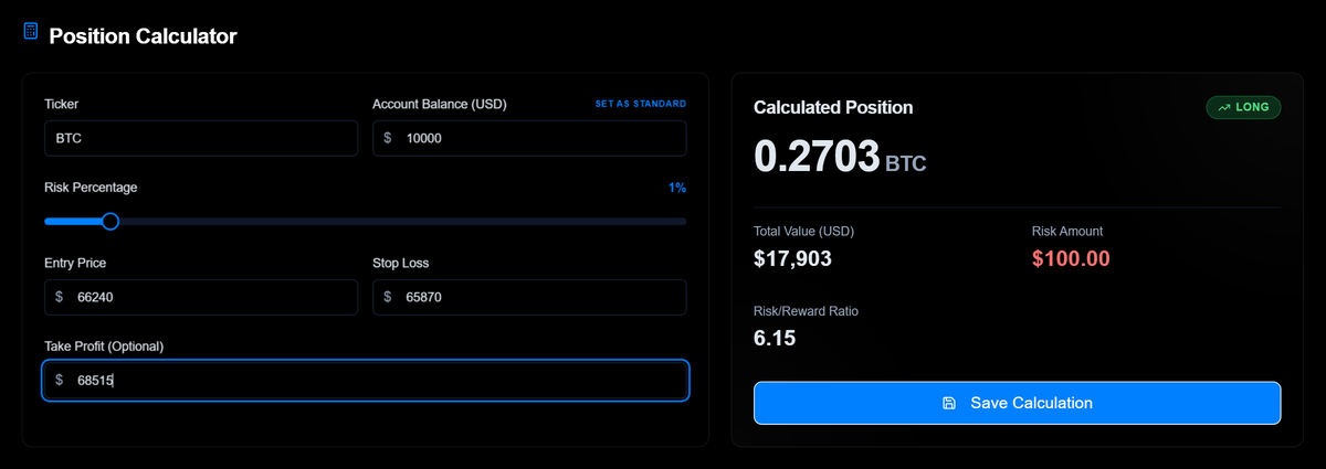 Position size calculator showing account size, 1% risk, and calculated trade size in Madlytics